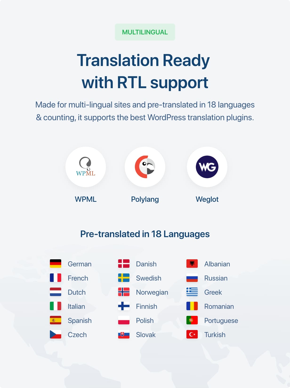 Preparado para traducción con soporte RTL incluido